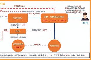 ?浓眉33+17+8 詹姆斯26+6 爱德华兹31分 湖人不敌森林狼