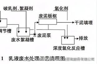 雷竞技raybet官网版下载截图1